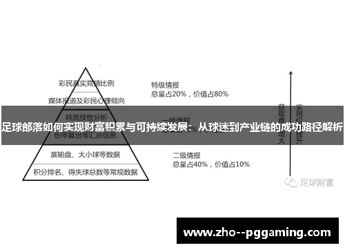 足球部落如何实现财富积累与可持续发展：从球迷到产业链的成功路径解析