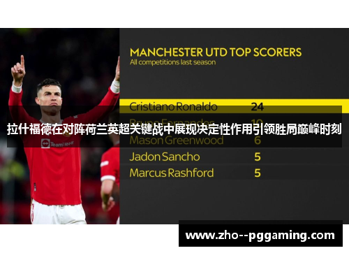 拉什福德在对阵荷兰英超关键战中展现决定性作用引领胜局巅峰时刻