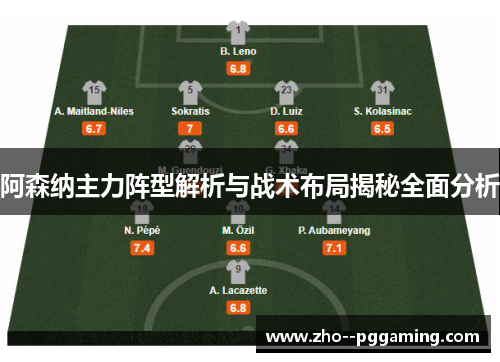 阿森纳主力阵型解析与战术布局揭秘全面分析