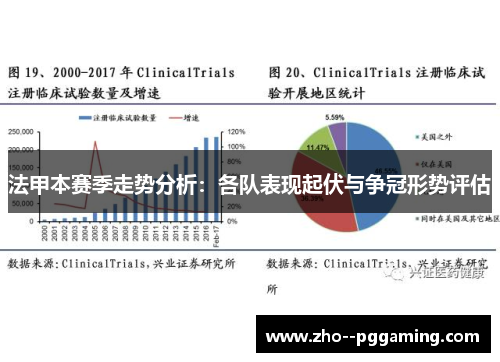 法甲本赛季走势分析：各队表现起伏与争冠形势评估
