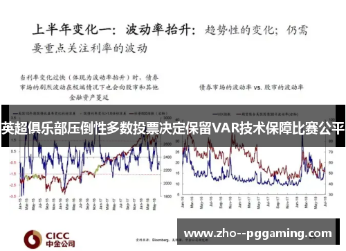 英超俱乐部压倒性多数投票决定保留VAR技术保障比赛公平