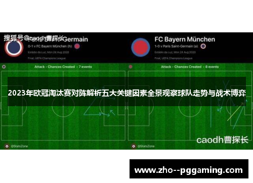 2023年欧冠淘汰赛对阵解析五大关键因素全景观察球队走势与战术博弈