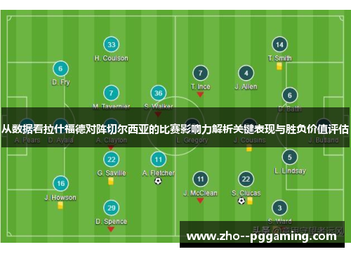 从数据看拉什福德对阵切尔西亚的比赛影响力解析关键表现与胜负价值评估
