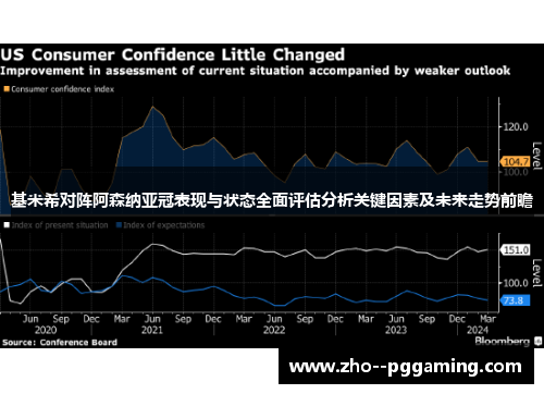 基米希对阵阿森纳亚冠表现与状态全面评估分析关键因素及未来走势前瞻 基米希对阵阿森纳亚冠表现与状态全面评估分析关键因素及未来走势前瞻