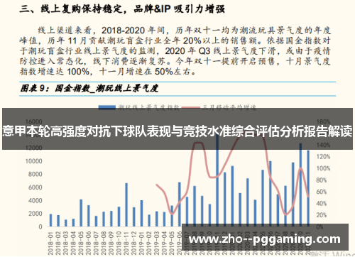 意甲本轮高强度对抗下球队表现与竞技水准综合评估分析报告解读 意甲本轮高强度对抗下球队表现与竞技水准综合评估分析报告解读