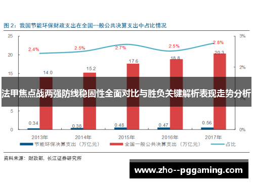 法甲焦点战两强防线稳固性全面对比与胜负关键解析表现走势分析 法甲焦点战两强防线稳固性全面对比与胜负关键解析表现走势分析
