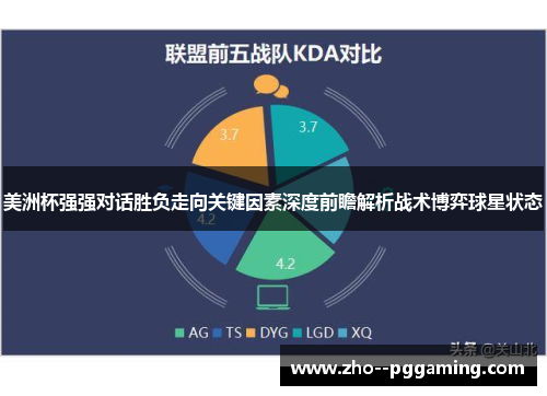 美洲杯强强对话胜负走向关键因素深度前瞻解析战术博弈球星状态